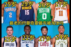 NBA以后真是年轻人的天下了 ！最老的29岁约基奇最先要被淘汰了吗